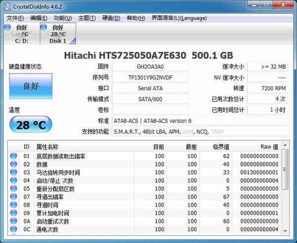 Тест накопителя Hitachi Z7K500